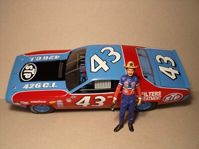 Figurine 1/18 Richard Petty NASCAR 1980 - Kit à Peindre (Résine, France)