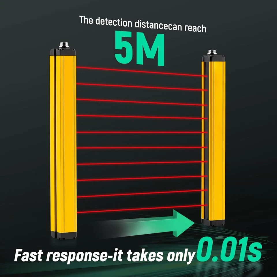 High-Quality Safety Light Grating with 4 Beams for Enhanced Security Protection - Image 4 of 4