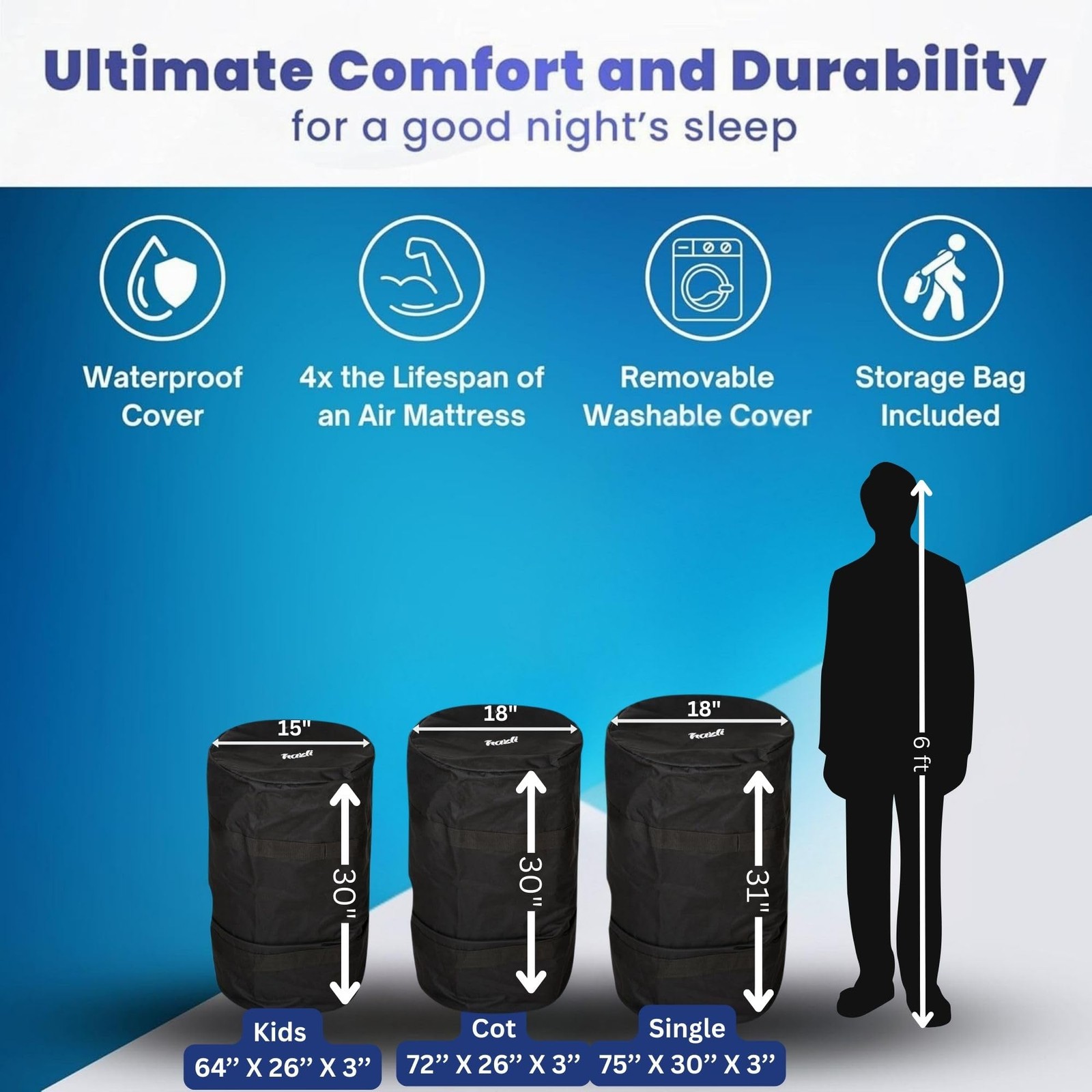 Matrix Comfort-Cell Memory Foam Camping Mattress Pad - Roll Up Mattress for A...