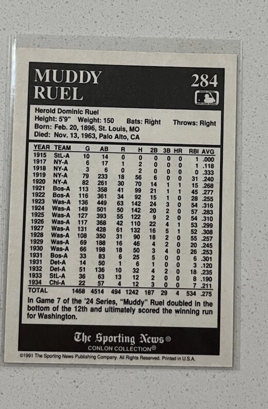 1991 The Sporting News Conlon Collection Muddy Ruel #284 White Sox - Image 2 of 2