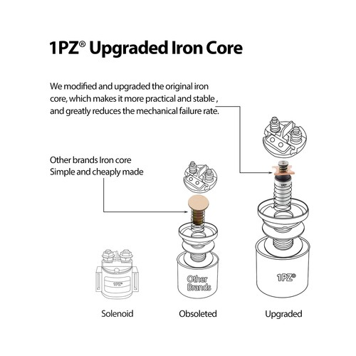 Starter Relay Solenoid Honda CB450 450 SUPER SPORT CB450SC NIGHTHAWK 450 CB500T - Picture 2 of 7