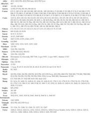 'Package of Six Canon P23-DH V Calculator Ink Roller, Black and Red, Compatible