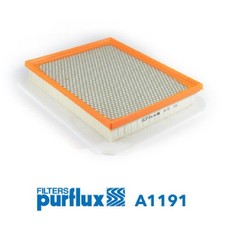 Luftfilter für Opel Astra G F70 T98 F35 H A04 L70 Zafira A | 23836546