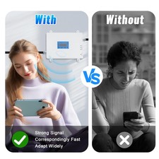 Repeater 900/1800/2100 3G 4G Signal Booster phone Amplifier Kit GSM DCS Tri Band