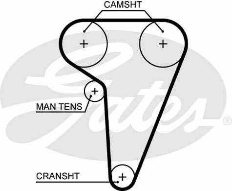 Gates 5549XS Timing Belt Kit Fits Alfa Romeo Models  