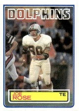 1983 Topps #320 Joe Rose