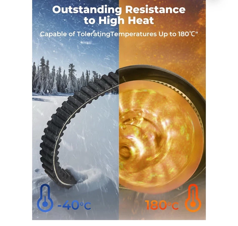 CVT Belt Polaris 2019'-2025' 800/850 RMK/Patriot-Khaos Axys/Matryx Belt -3211216 - Image 4 of 4