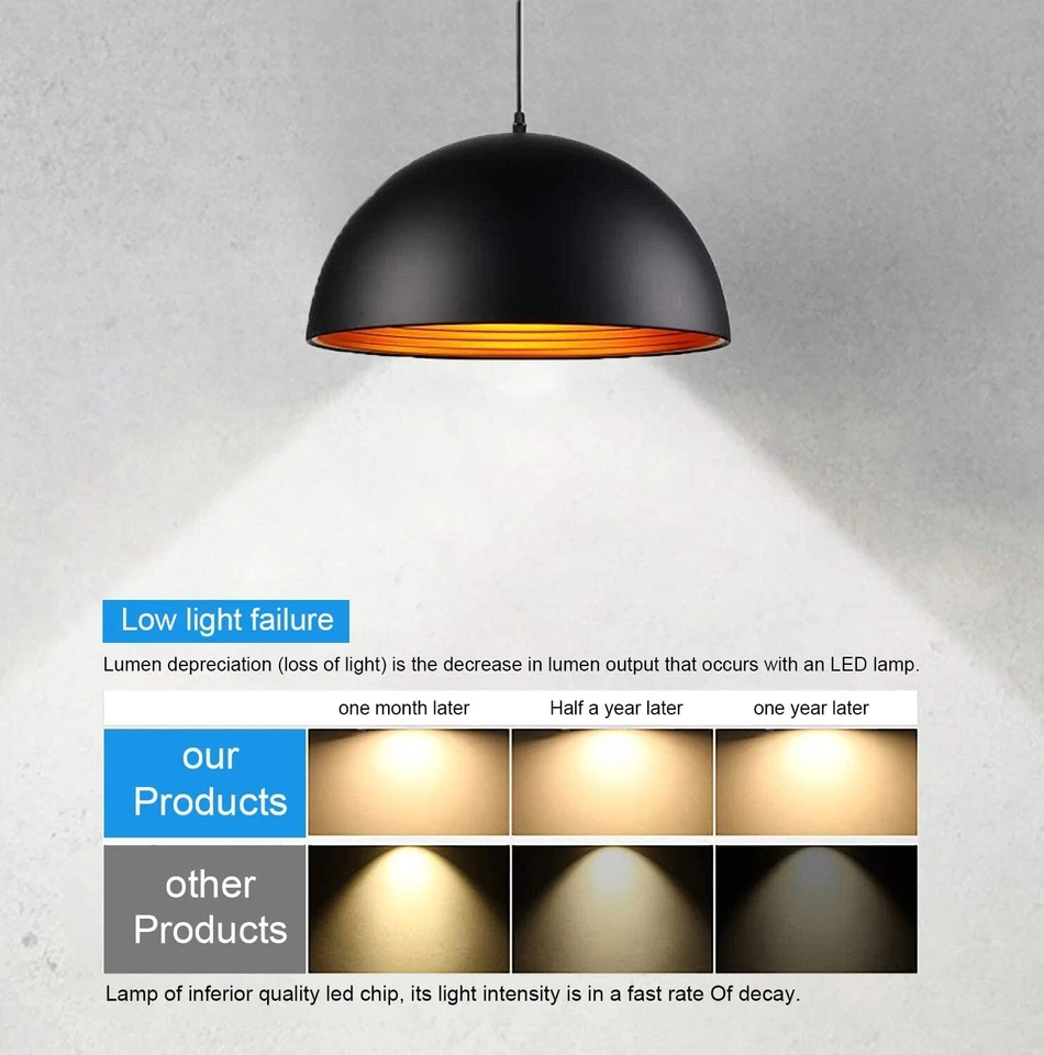 E27 LED Lampe, E27 LED Leuchte, Strahler 20W LED Par30 Reflektor warmweiß CRI 93 - Bild 4 von 4