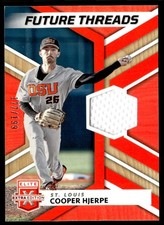 2022 Panini Elite Extra Edition Future Threads Orange Cooper Hjerpe 177/199 St.
