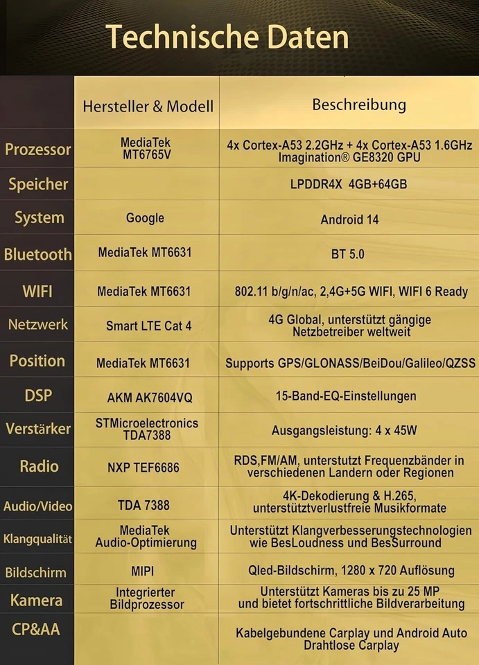 M.I.C. AV9-L2 Android 14 Autoradio mit navi: MediaTek MT6765V 4G+64G; 9" QLED - Bild 4 von 4