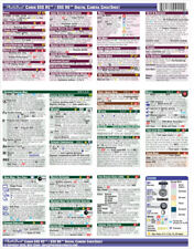 CheatSheet Canon Digital Rebel XT (350D) Laminated Mini Guide to take