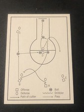 2009-10 Bowman '48 /1948 Single Cut With Return Pass To Post #117