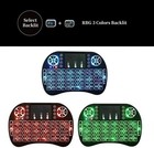 SuperBox S4 S5 S6 S7 Pro Max Ultra Prime Android TV Box Remote Control — photo 3