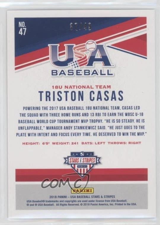 2017 Panini USA Baseball Stars & Stripes Longevity Sapphire /49 Triston Casas - Image 2 of 2