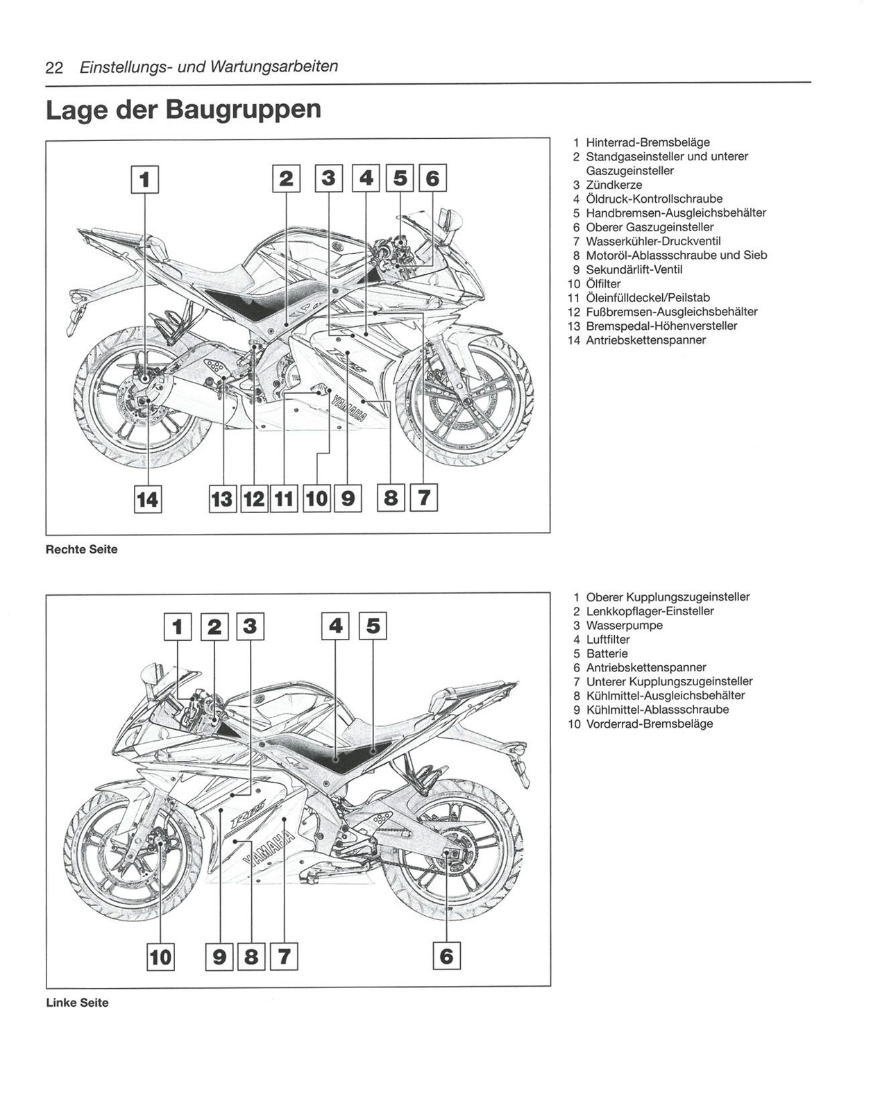 Thumbnail - Yamaha Yzf-r 125 (08>) - Reparaturanleitung Schrauberbuch