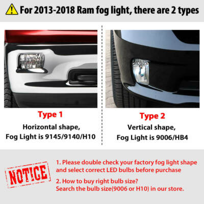 Par De Bombillas LED Niebla 9145 H10 6000K Para GMC Sierra 1500/2500 HD 2003-2006 | SHENKENUO