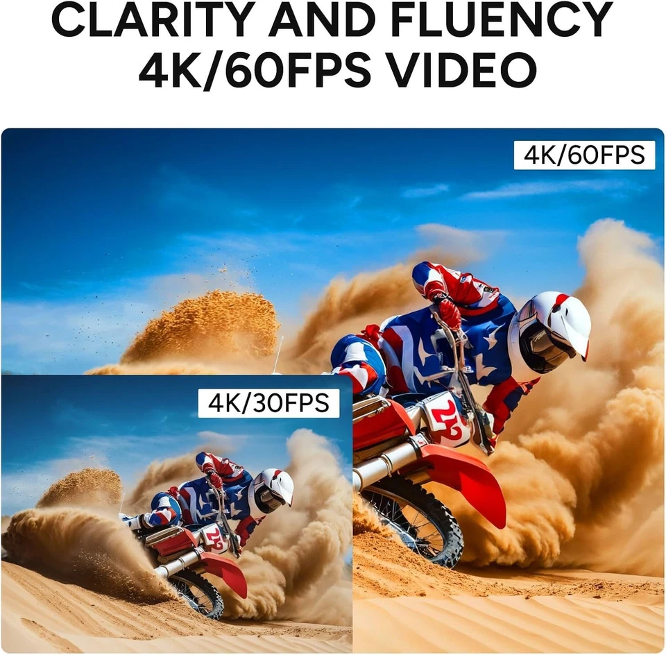 30m Waterproof SJ6Pro Action Camera: 4K Video, 24MP Photos, EIS Stabilization - Image 4 of 4