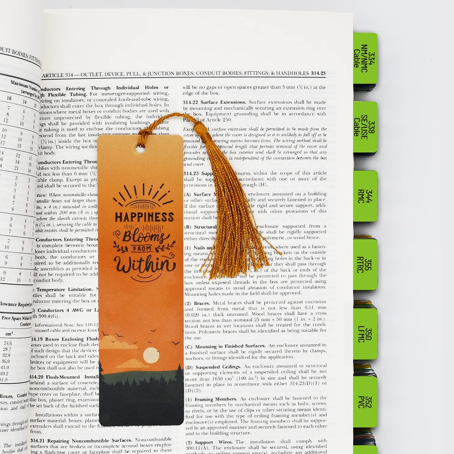 2020/2023 National Electrical Code Self-Adhesivetabs, Color-Coded and Laminated 