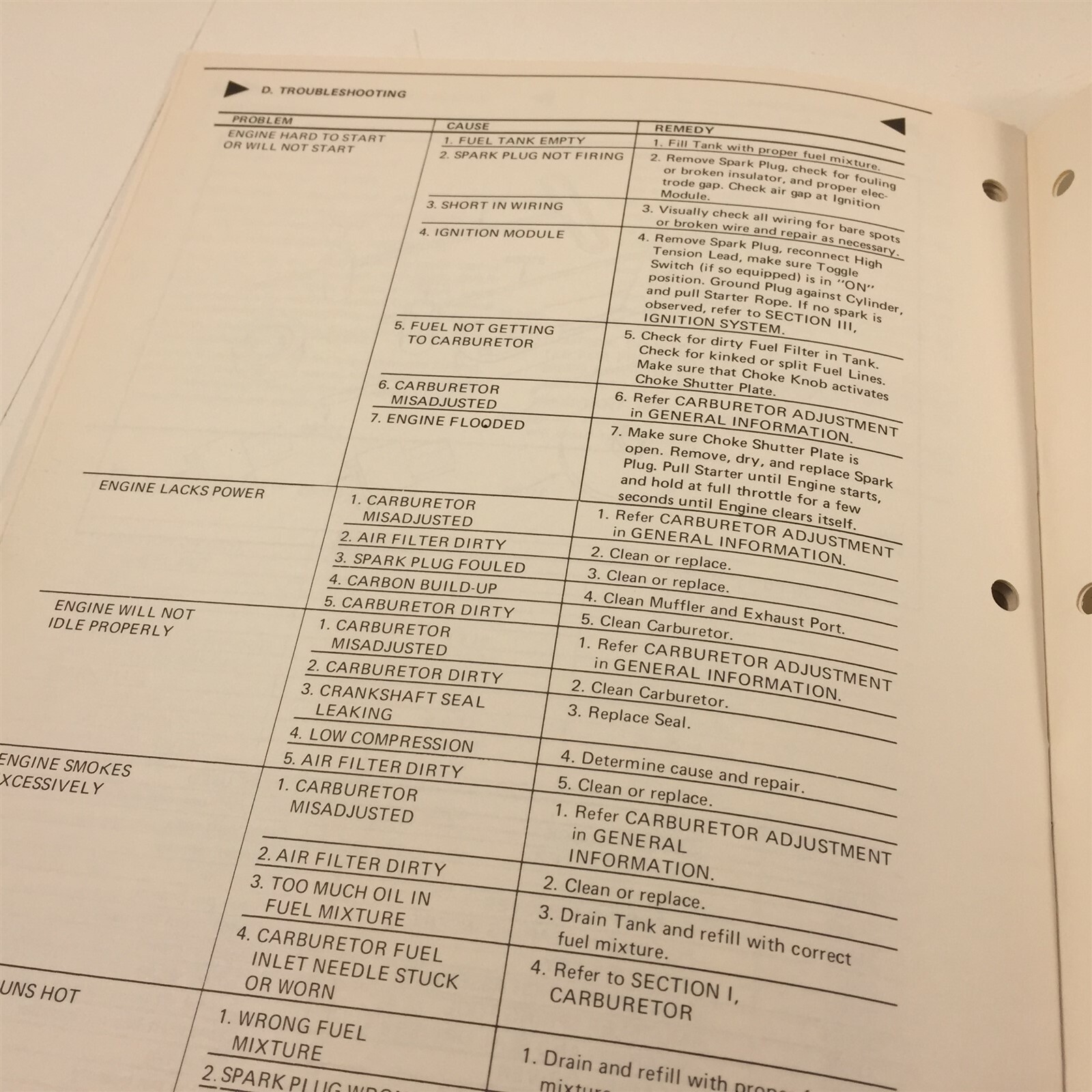 1984 Poulan Weed Eater Model XR-30 50 70 75 2600 3000 Power Unit Service Manual