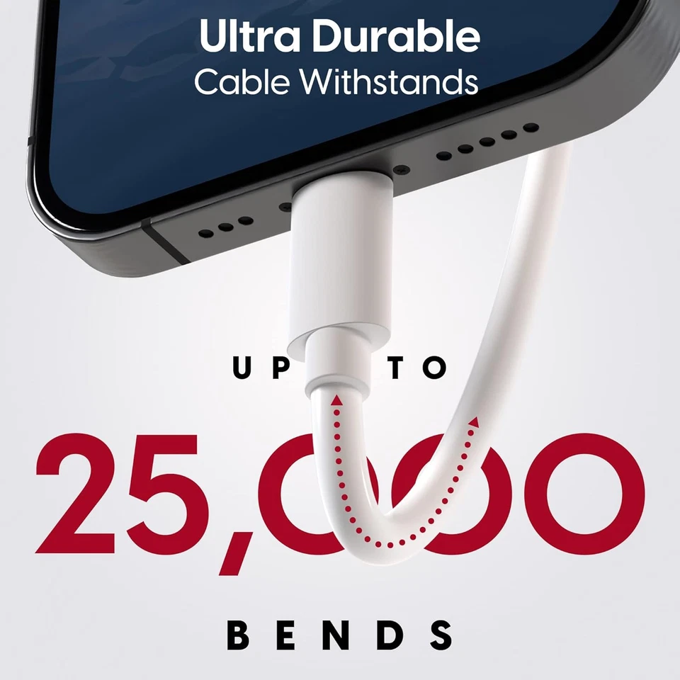 Pack of 10 iPhone Fast Charger Cable Lead For 6 7 8 X XS XR 11 12 13 14 Pro Max - Image 3 of 4