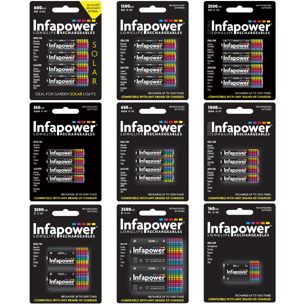 INFAPOWER RECHARGEABLE NIMH BATTERIES AA/AAA/C/D/9V 160mAh 2500mAh