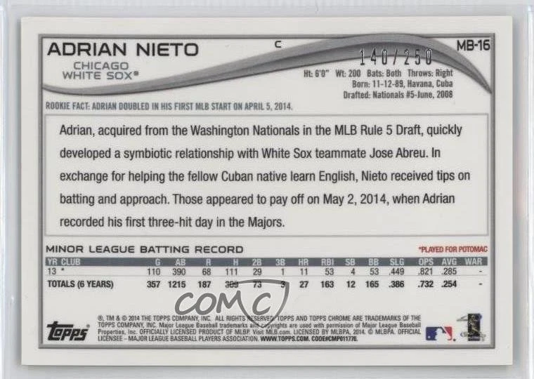 2014 Topps Chrome Update Mega Box Gold Refractor /250 Adrian Nieto Rookie RC - Image 2 of 2