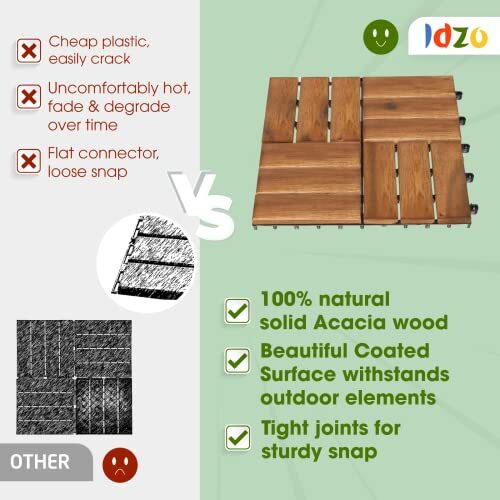 Interlocking Deck Tiles 10PCS Waterproof Acacia Wood Patio Tiles