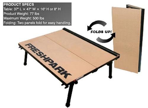 Buy Freshpark Products Online In Slovakia At Best Prices