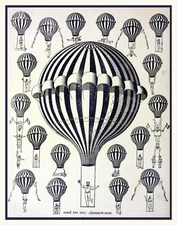 Decoration Poster.Wall vintage interior art design.Hot Air balloon travel.12717