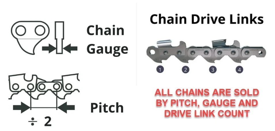 Cadena de motosierra de 4" 1/4" .043 28 DL compatible con STIHL GTA 26, hoja, podadora, mini sierra Foto 4 de 4