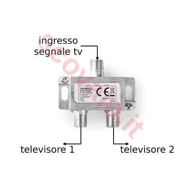 Ripetitore Segnale Tv 280713 Fracarro Derivatore De1-22 1der 5-2400 Connettore F Amplificatore Di Segnale Tv - Foto 3