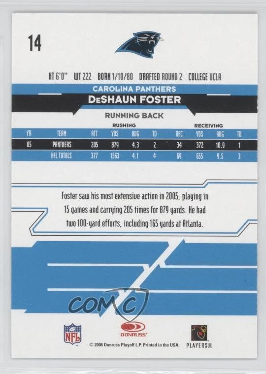 2006 Leaf Rookies & Stars Longevity Ruby /249 DeShaun Foster #14 - Image 2 of 2