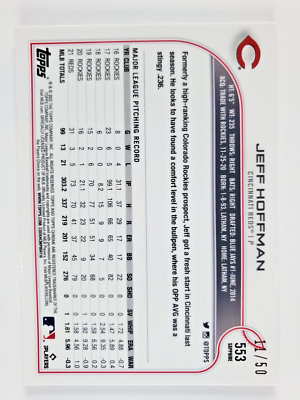 2022 Topps Chrome Sapphire #553 Jeff Hoffman Yellow /50 | eBay