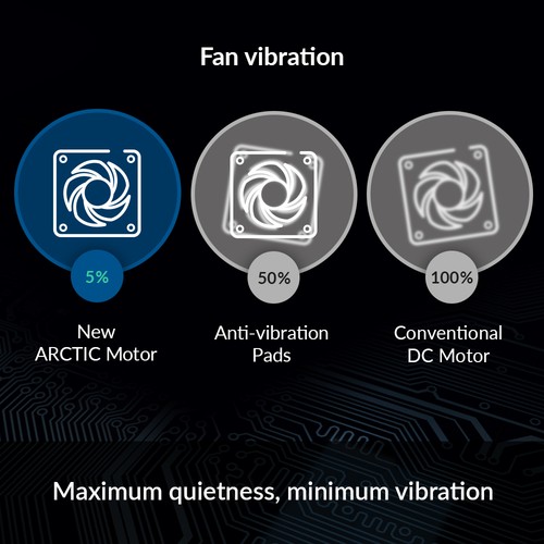ARCTIC P14 SLIM PWM PST Case Fan 140 mm PWM Sharing Technology PC extra slim - Afbeelding 4 van 10