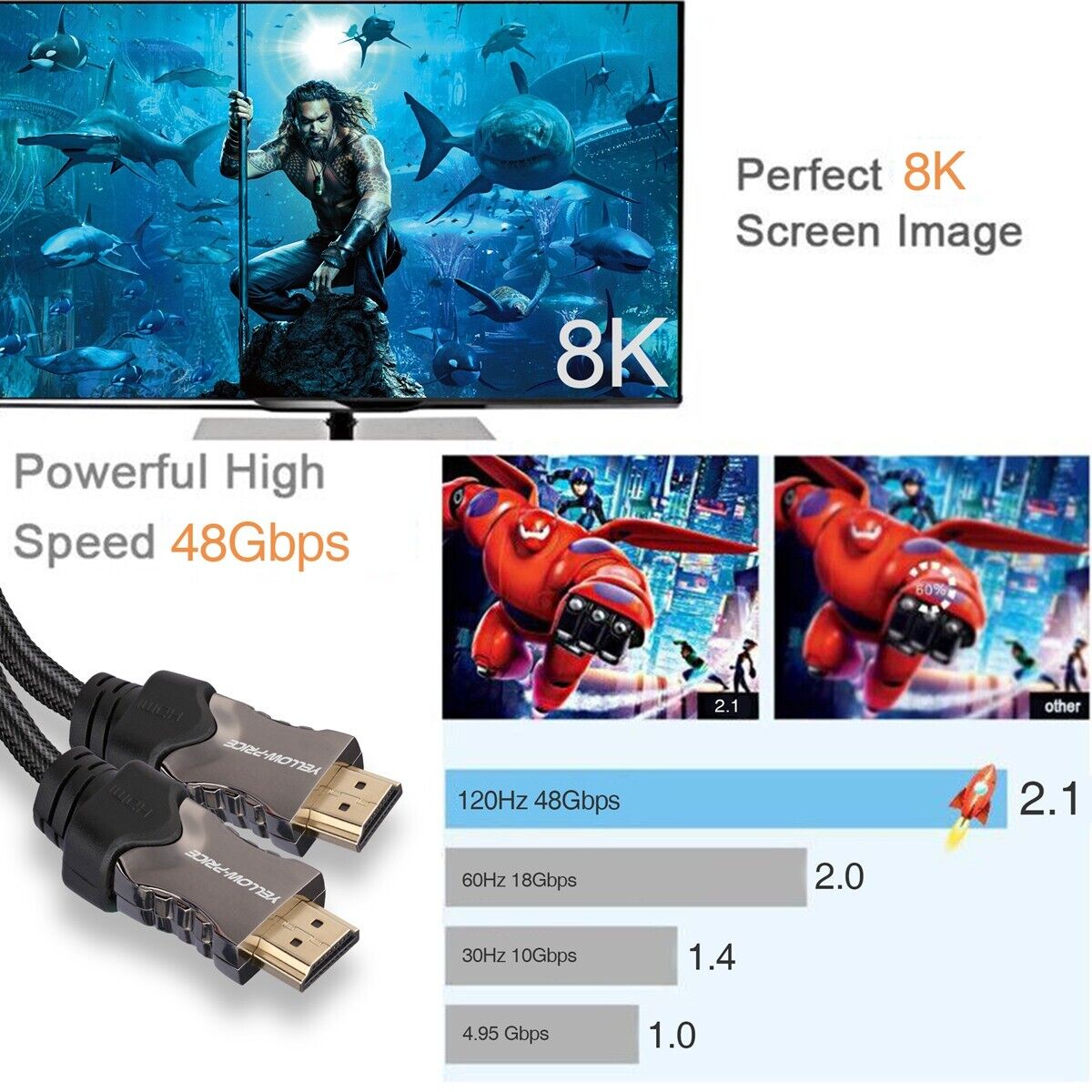 Câble HDMI 2.1 8K 60Hz 48Gbps HDR eARC ALLM Dolby 3m - Audiophonics