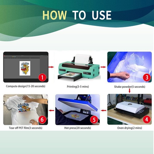 PUNEHOD A3+ L1800 DTF Printer Roller Version Transfer Printer for Textile - Picture 7 of 8
