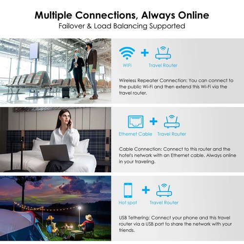 WAVLINK AX3000 Wi-Fi 6 Portable Travel VPN Router Pocket-Sized OpenVPN WireGuard - Bild 9 von 11