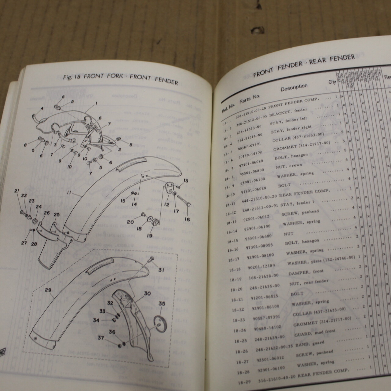 Cyclo Peugeot BB LM catalogue pièces détachées - Équipement moto
