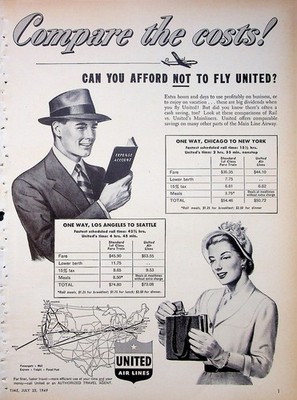 Original Magazine AD : 1949 UNITED AIRLINES COMPARE THE COSTS AFFORDUNITED