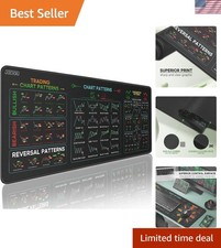 Gaming  Stock Market Mouse Pad - XL Non-Slip Desk Mat 31.5"x11.8"