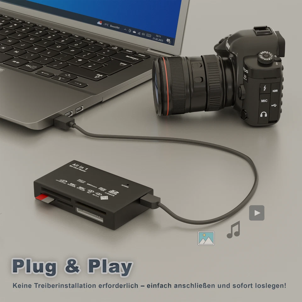 Kartenlesegerät – USB Speicherkartenleser für SD, MicroSD, SDHC, SDXC, CF, XD, M - Bild 2 von 4