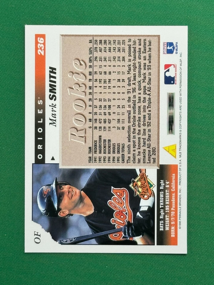 1996 Score Series 1 Baseball #236 Mark Smith RC Rookies - Image 2 of 2