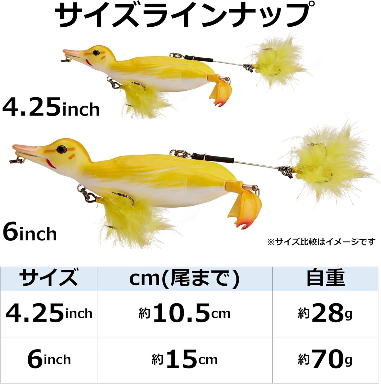 Professional Grade 3D Duck Bait - 2.75oz Topwater Lure with Realistic Action - Image 8