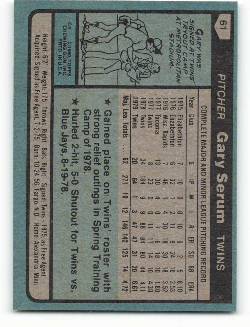 1980 Topps 61 Gary Serum NM+++ Twins ID212992 eBay