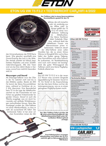 ETON Upgrade UG VW T5 F3.2 2-Wege Front Lautsprecher für VW T5, Transporter - Bild 10 von 12