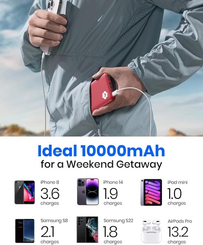 INIU Portable Charger, USB C Slimmest Triple 3A High-Speed 10000mAh Phone Power - Photo 6 sur 8
