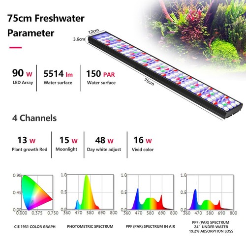 PopBloom Led Aquarium Light freshwater Aquarium Led Plant Light Tropical Fish - Picture 6 of 12