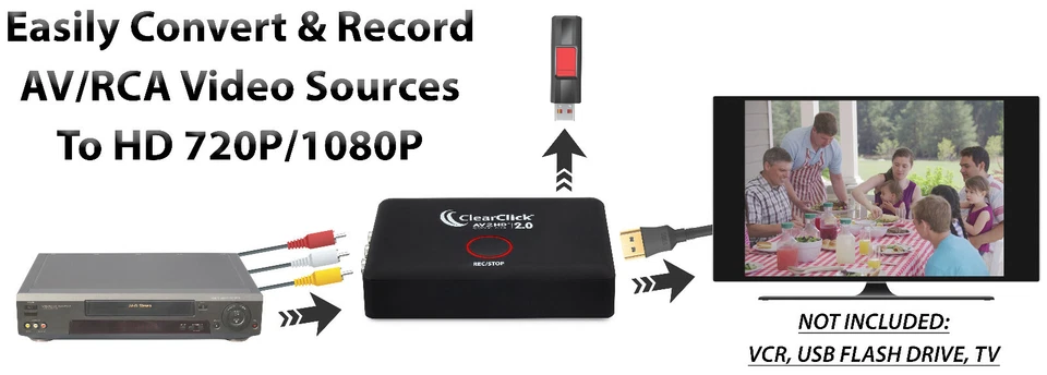 ClearClick AV RCA To HD HDMI Adapter Converter 2.0 Video To Digital Converter - Image 2 of 4