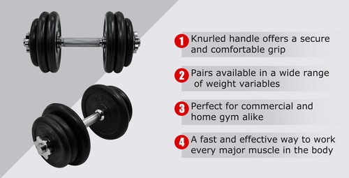 24kg / 29kg Rubber Cast Iron Dumbbell Weight Set - 35cm Dumbell Bar - Home Gym - Picture 2 of 4