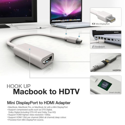 For Macbook Pro Air iMac Surface Pro 3 Mini DisplayPort (Thunderbolt 2) to VGA - Picture 2 of 14